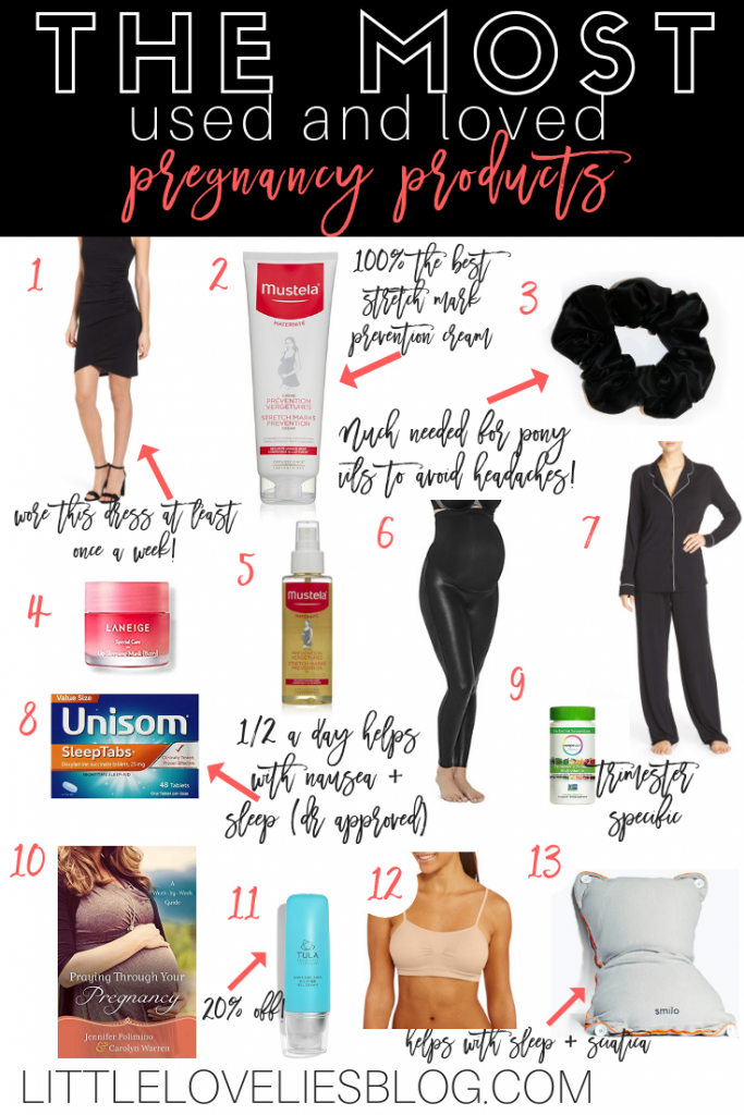the most used and loved pregnancy products from a third time mom