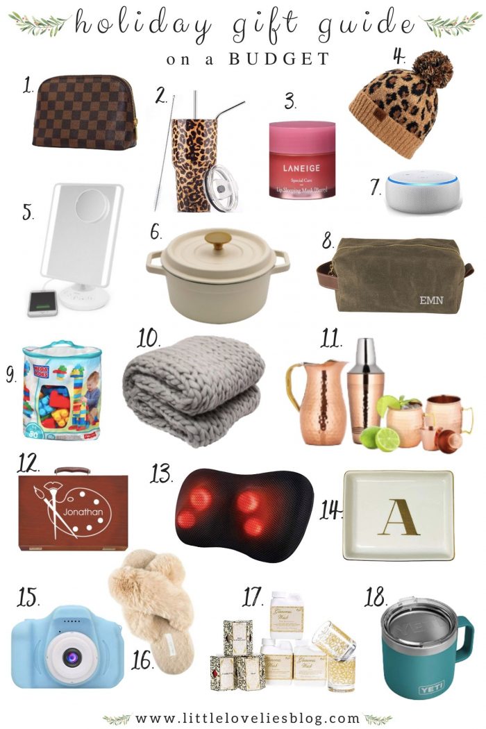 Holiday Gift Guide on a Budget