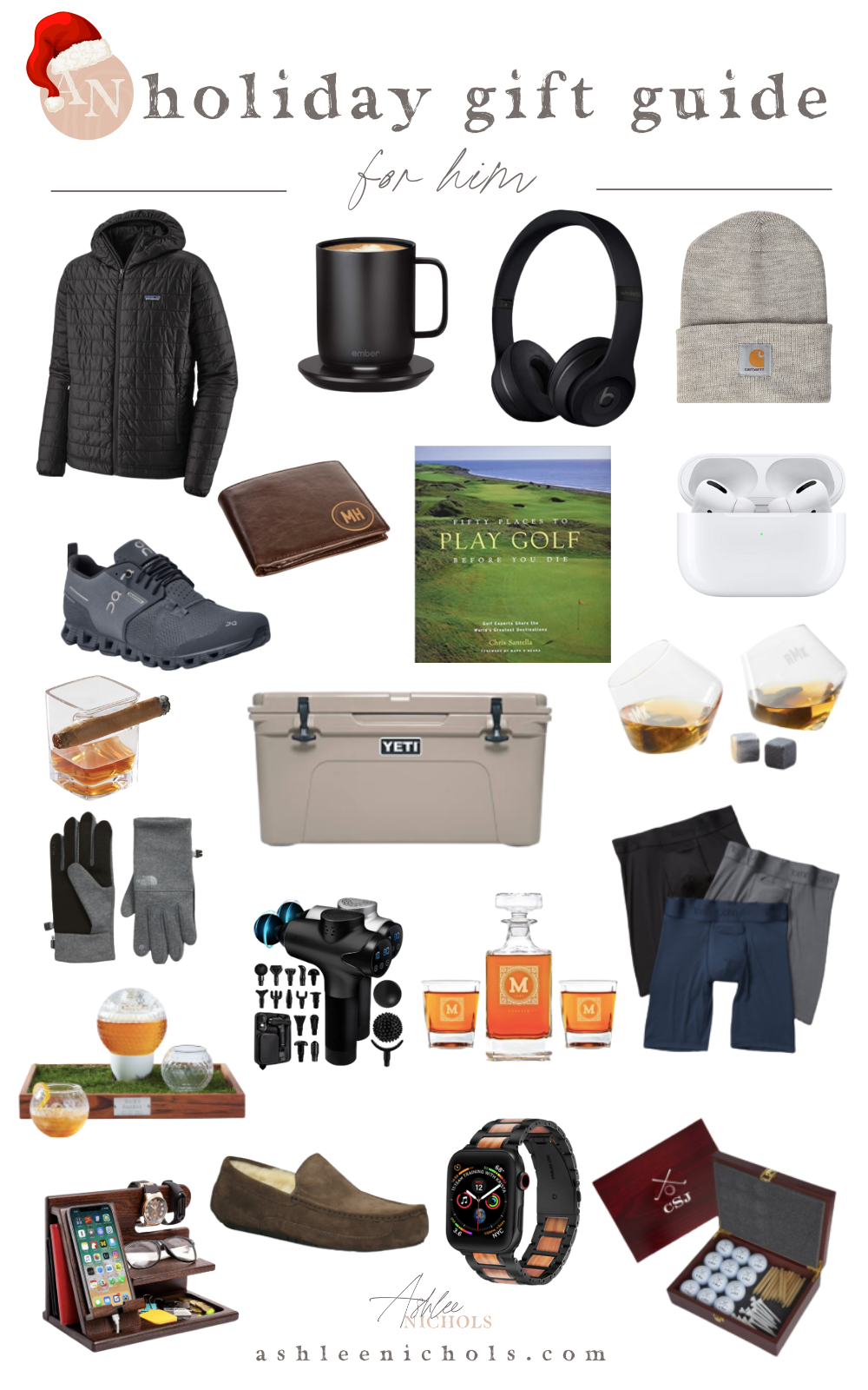 Best Holiday Gifts For Him Under $50 From Amazon - Audrey Madison Stowe